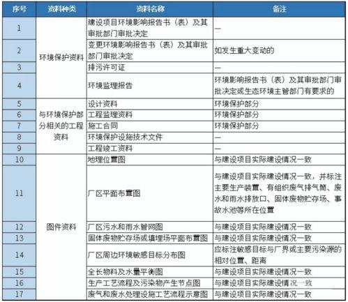 个人资料内容,我的成长历程与感悟